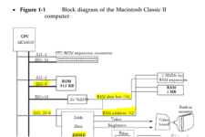 Classic II data bus.PNG Classic II data bus.PNG