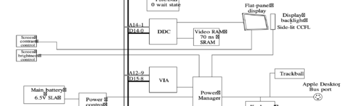Powerbook 100 LCD power block diagram.png