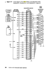 Apple-SCSI-pinout.png Apple-SCSI-pinout.png