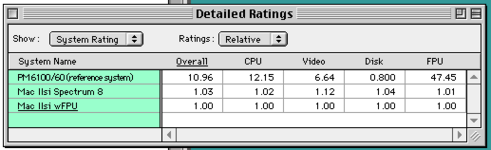 SuperMac-Spectrum-8-si-Overall-Performance.PNG SuperMac-Spectrum-8-si-Overall-Performance.PNG