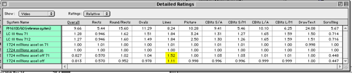 1724 more tests.PNG