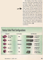 Color-pivot-Macworld-June-1991.png Color-pivot-Macworld-June-1991.png