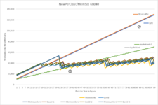 NewPtrClear-68040.png NewPtrClear-68040.png