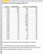 Sony PS Caps List.jpg