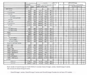 grandvim res support.png