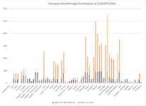 Interware 1152x870 accel.png