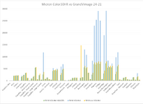 Micron V interware.png