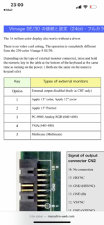 Yahoo Japan/Buyee major score- SE/30 with extras | Page 2