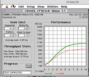 MacSD-Performance.png MacSD-Performance.png