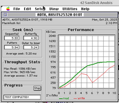 SCSI-IDE-SanDisk-Performance.png