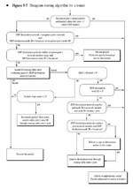 datagram_routing.png datagram_routing.png