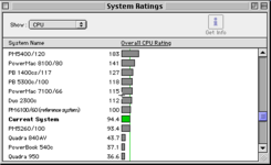 Norton CPU.png