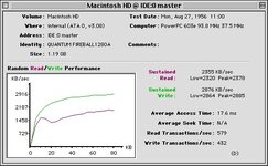 Disk Test.jpg