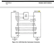 Motorola-FPU-Guidance.GIF Motorola-FPU-Guidance.GIF