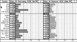 Performer vs Quesse.png