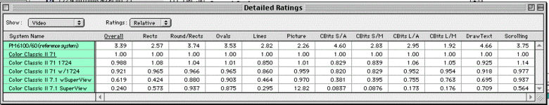 Color Classic II Video Performance.GIF