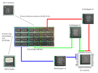 Memory Layout.png