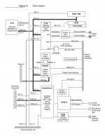 Q630-Block_Diagram.JPG