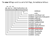 New_fdFlags.png New_fdFlags.png