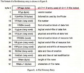 mfs-file-directory-entry.png mfs-file-directory-entry.png