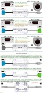 serial nullmodem.jpg