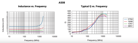 Screenshot 2024-03-27 at 17.54.54.png