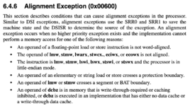Alignment Interrupts.png