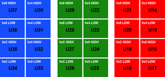 Spectrum Memory Layout.png