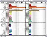 Q700 L2 Speedo 1.jpg