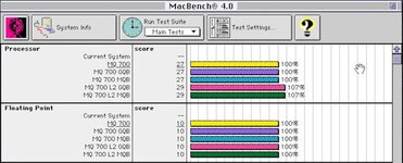 Q700 L2 MacBench 1.jpg