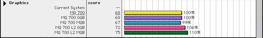 Q700 L2 MacBench 2.jpg