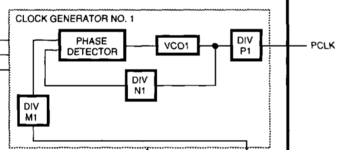 Gazelle multiplier divider.png