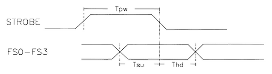 ics1494strobe.png
