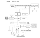 Screenshot 2024-08-28 at 12-43-35 LPX-40 Dev Note(4400-).pdf.png