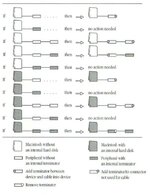 SCSI_chain.JPG