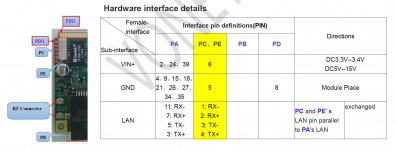 wifi-pinout.jpg wifi-pinout.jpg