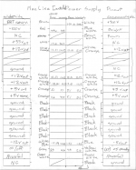 LisaPwrTest.png LisaPwrTest.png