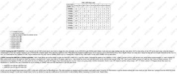 Power Macintosh 5500:6500 Clock Settings.png