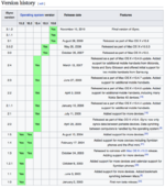 Screen Shot 2024-12-22 at 15.29.58.png