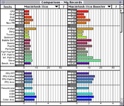 Booster 2.0 Compare.png