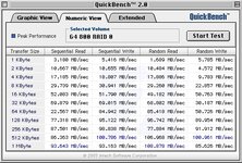 G4 800 Dual RAID 0.jpg