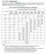 Screenshot 2025-02-15 at 01-57-44 MPC603E7VEC - MPC603E7VEC.pdf.png Screenshot 2025-02-15 at 01-57-44 MPC603E7VEC - MPC603E7VEC.pdf.png