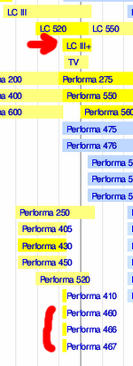LC timeline.PNG