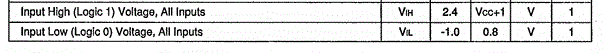 VRAM input voltages.GIF