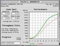 Quadra 650 blaster.PNG