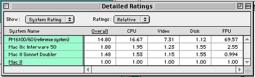 Sonnet-Doubler-Symantec.jpg Sonnet-Doubler-Symantec.jpg