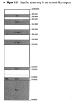 MacPlus memory map.png