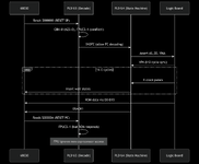 POWERON_RESET.png POWERON_RESET.png