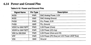 power and gnd pins rage pro.png