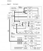 8500 Architecture.jpg